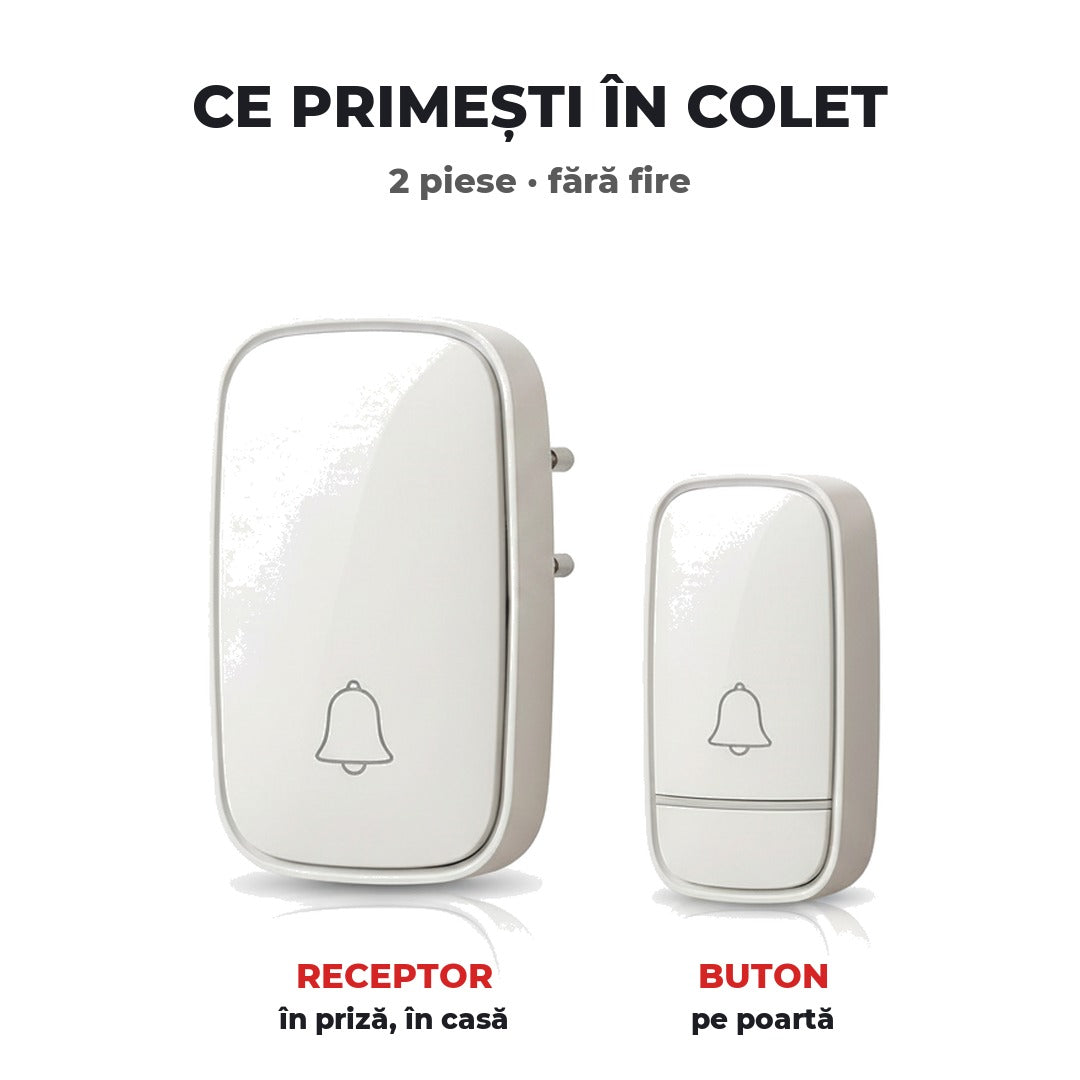 Sonerie fără fir pentru poartă — buton afară, sunet în casă